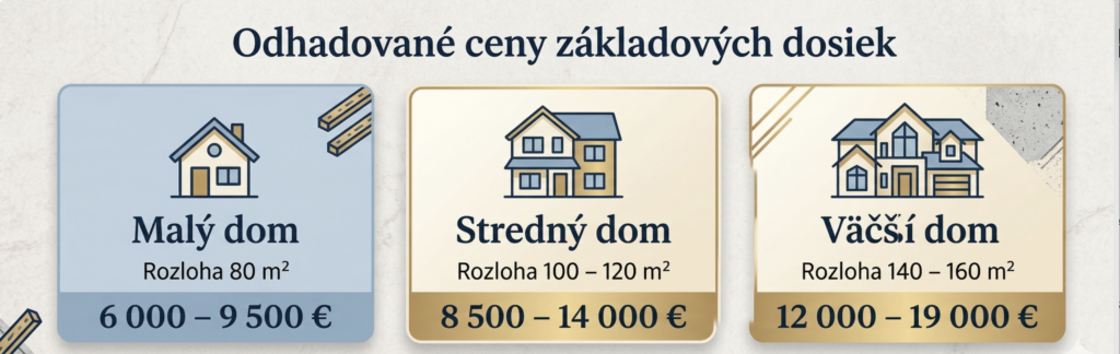 základová doska rodinného domu - cena